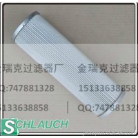Hydac Hydraulic Filter Housing液壓濾芯.