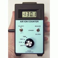 負離子濃度儀