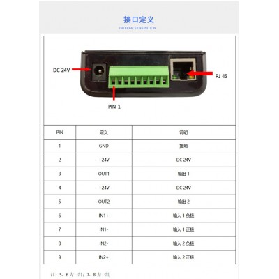 RFID 讀寫器發卡器6C協議超高頻