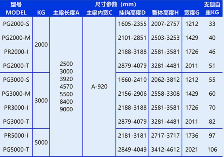 便攜式鋁合金龍門吊參數(shù)表