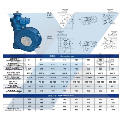 QDX3-D11電動蝸輪頭 多級型蝸輪頭，