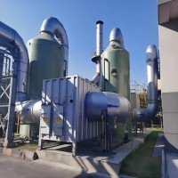 工業廢氣（臭氣）凈化處理