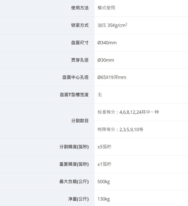 二手芳嘉天碟340四軸轉臺