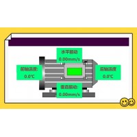 礦山電動機軸承溫度+振動監測